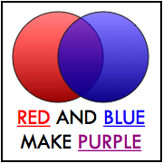 Red and Blue Make Purple